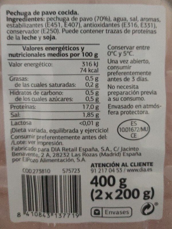 Additives