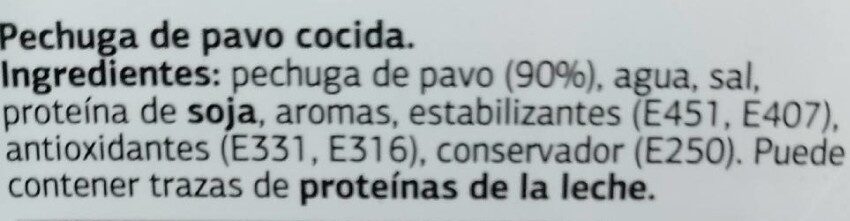 Additives