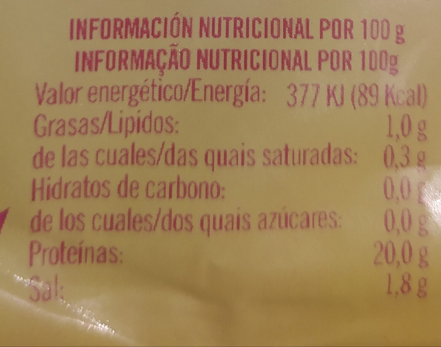 Allergens