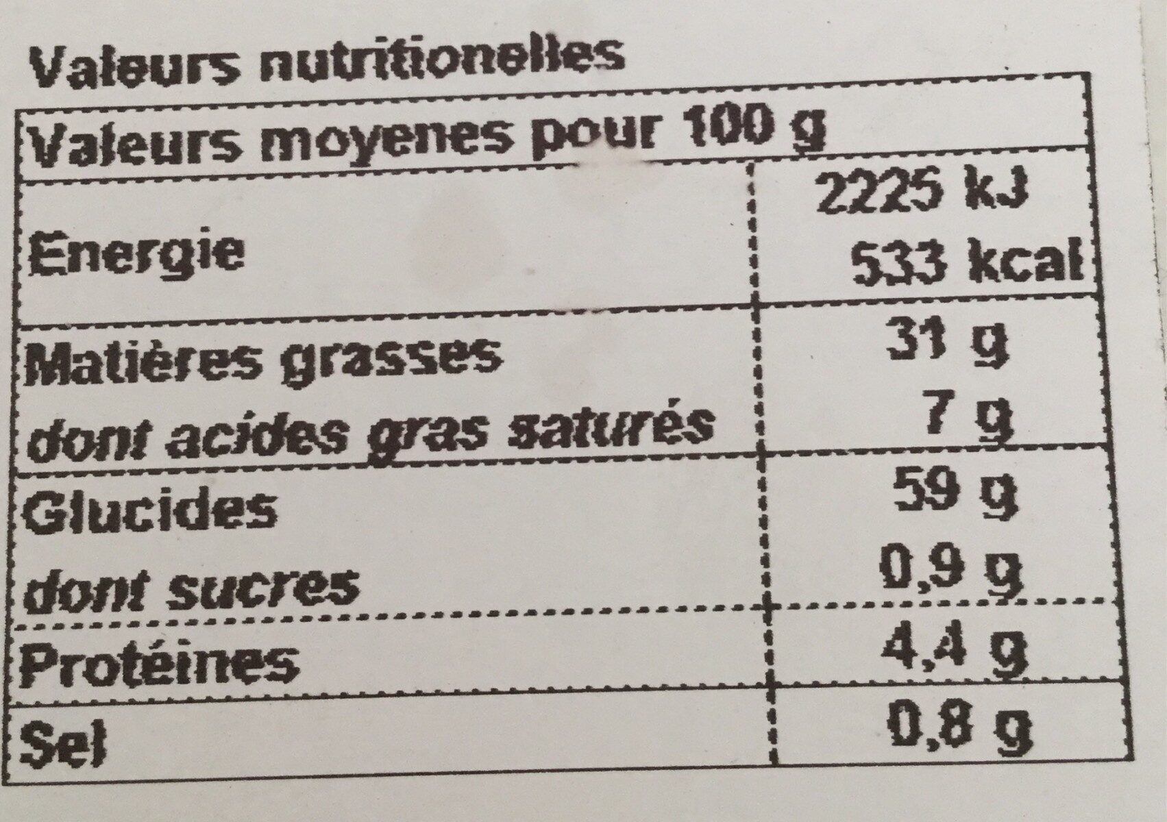 Allergens