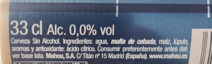 Additives