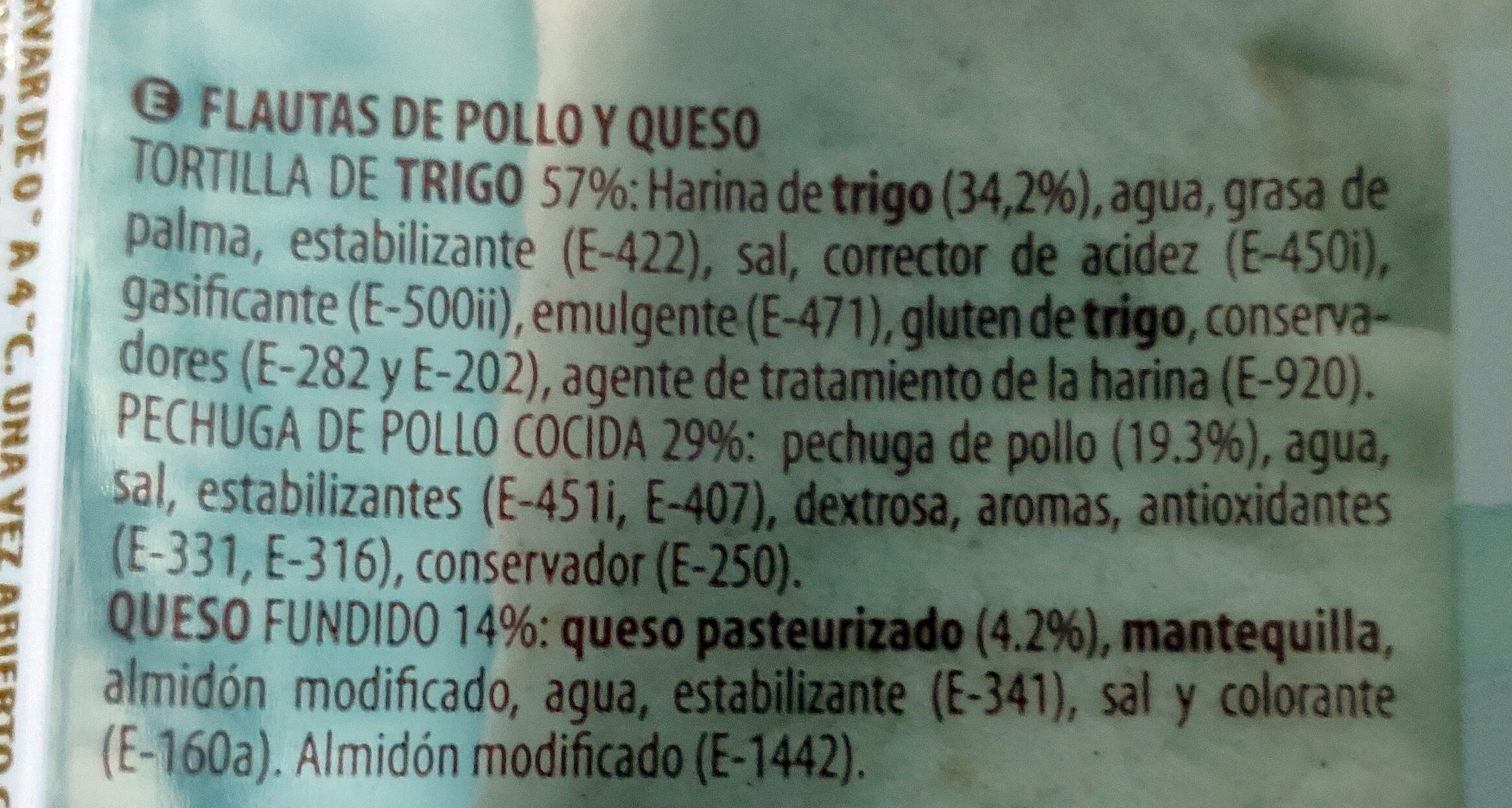Additives