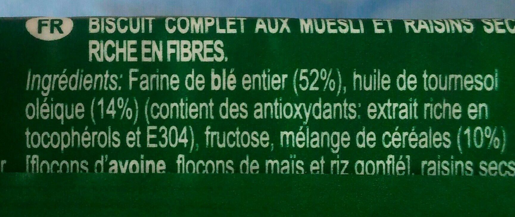 Additives