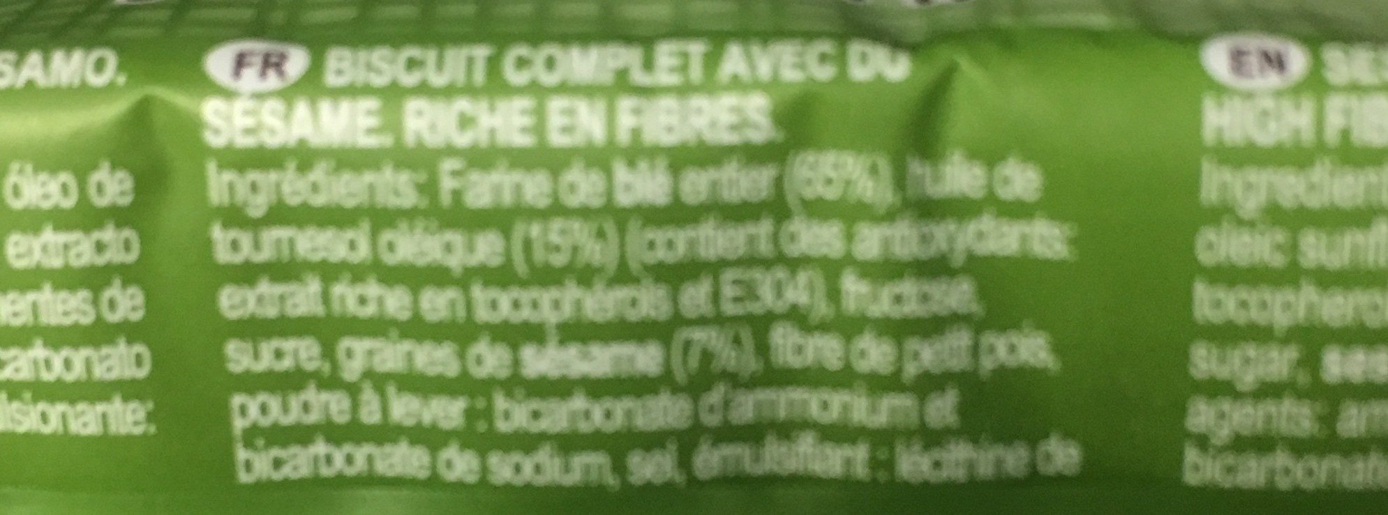 Additives
