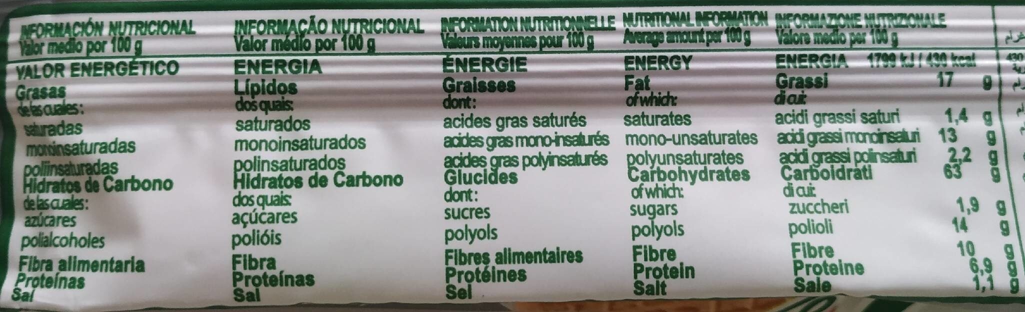 Allergens