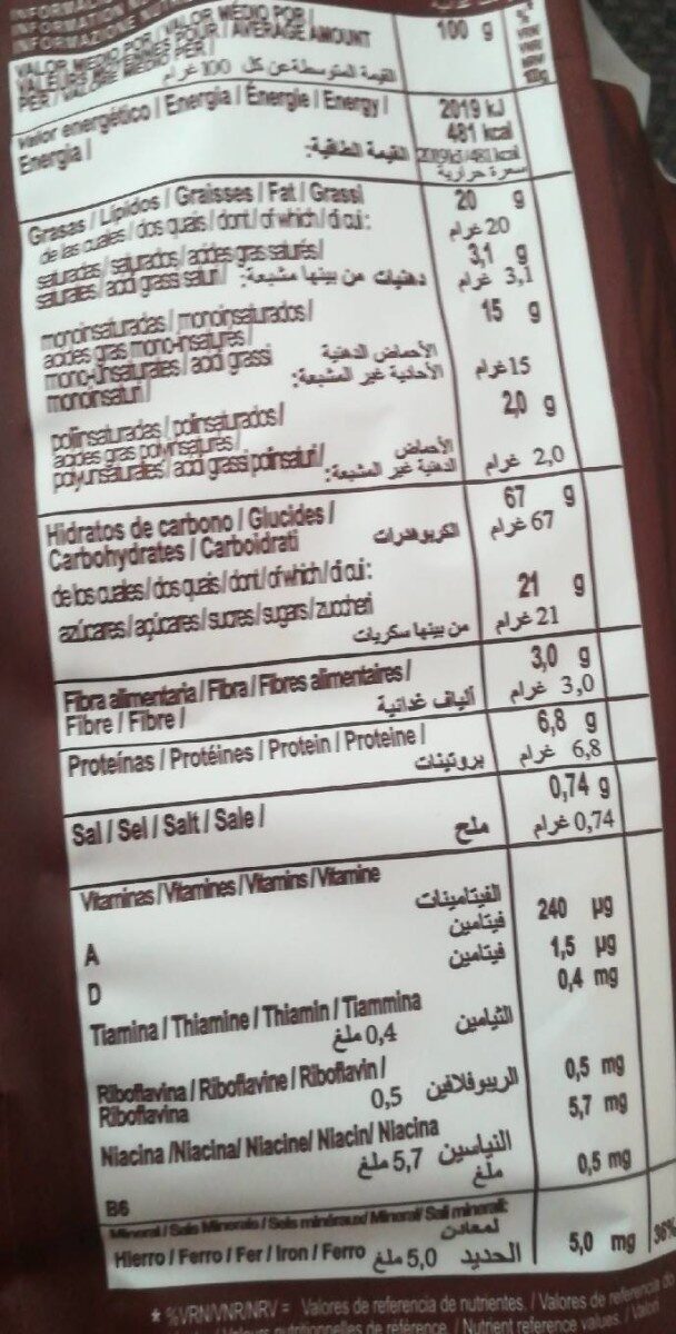 Allergens