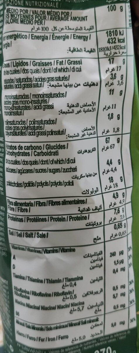 Allergens