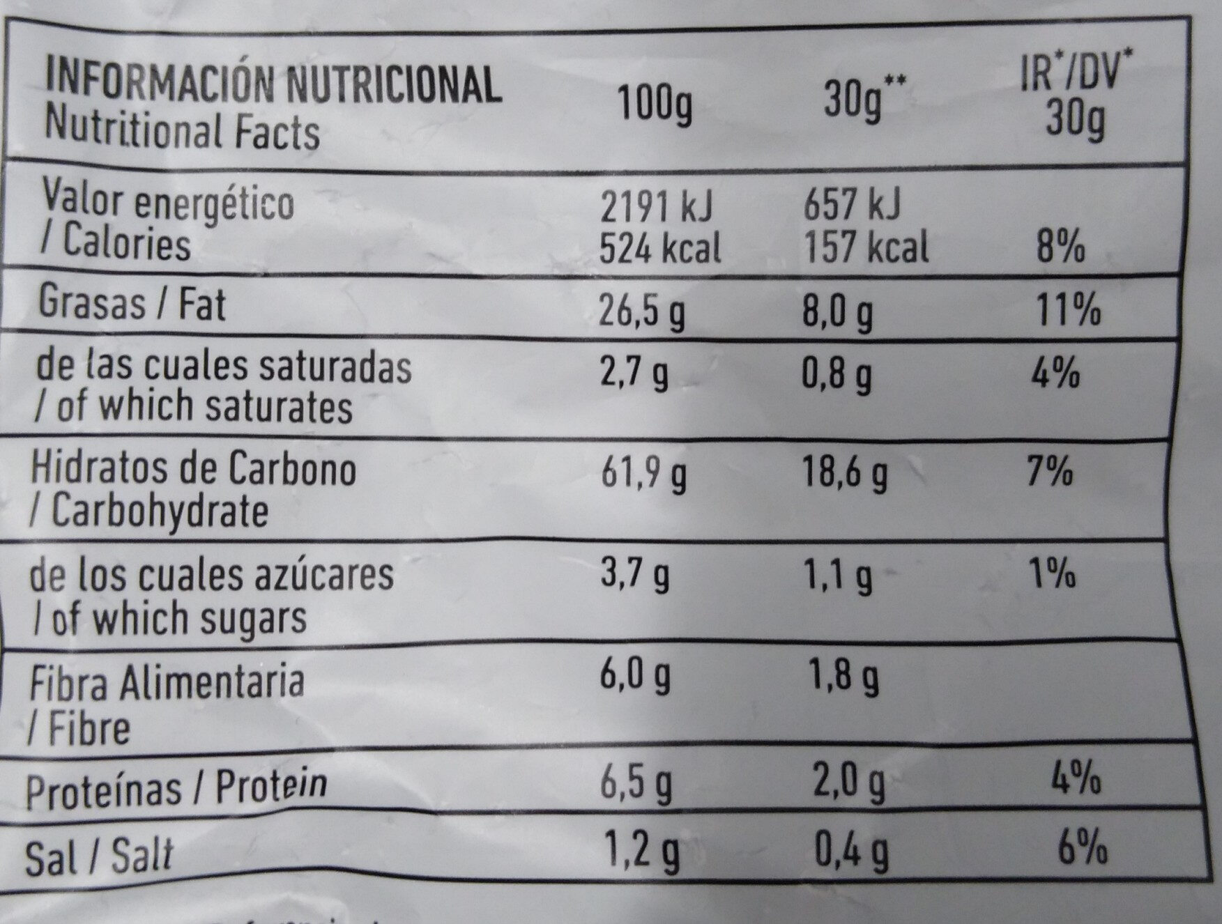 Allergens