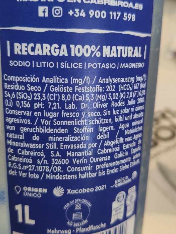 Additives