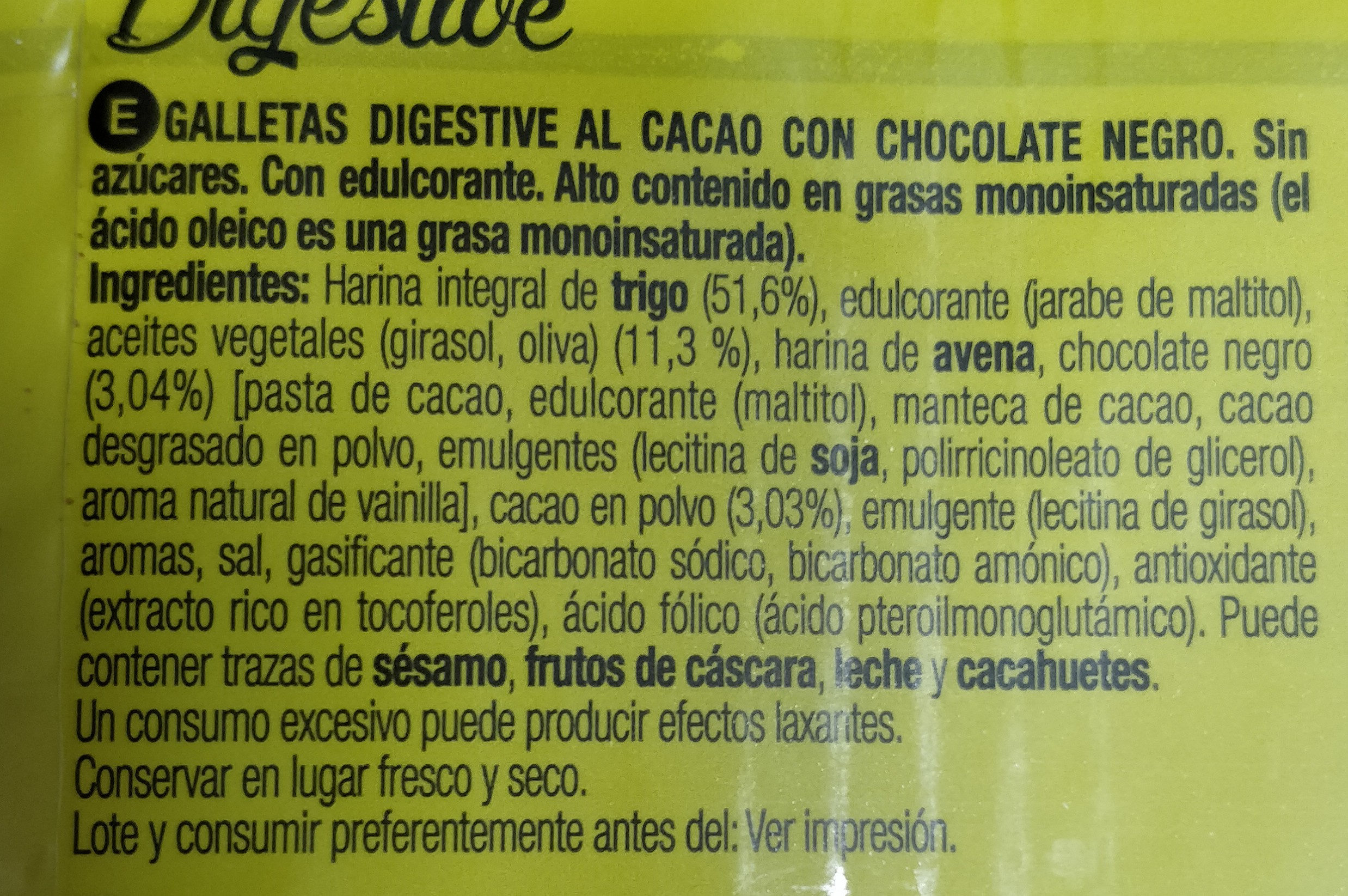 Additives