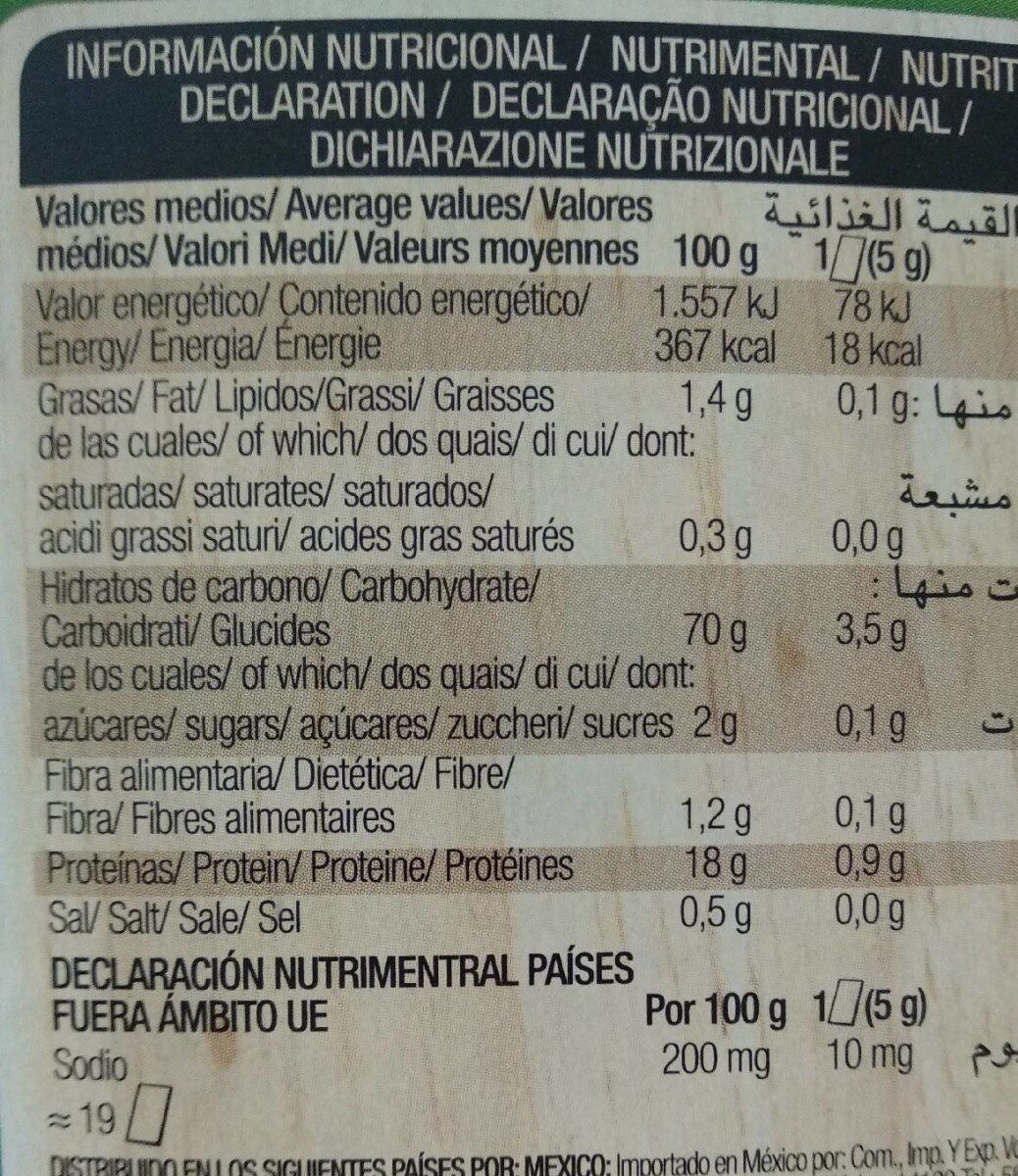 Allergens