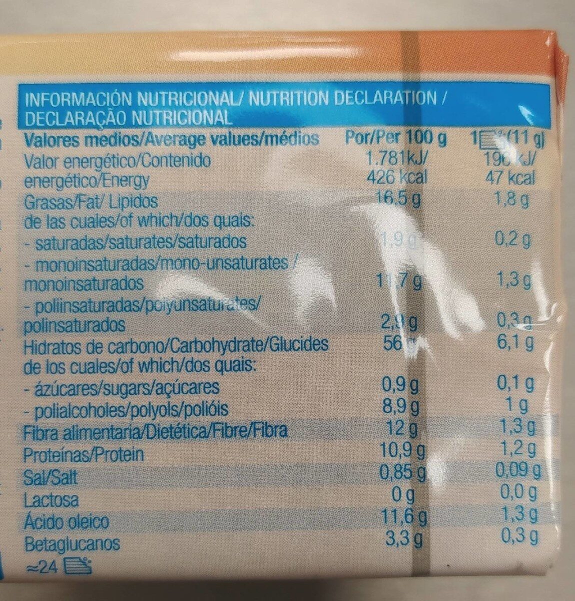 Allergens