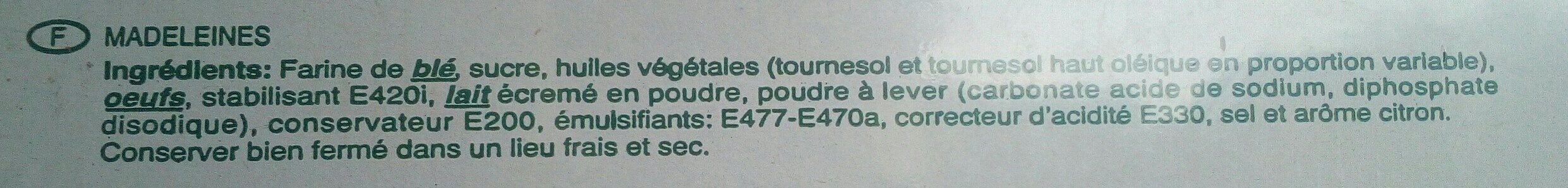 Additives