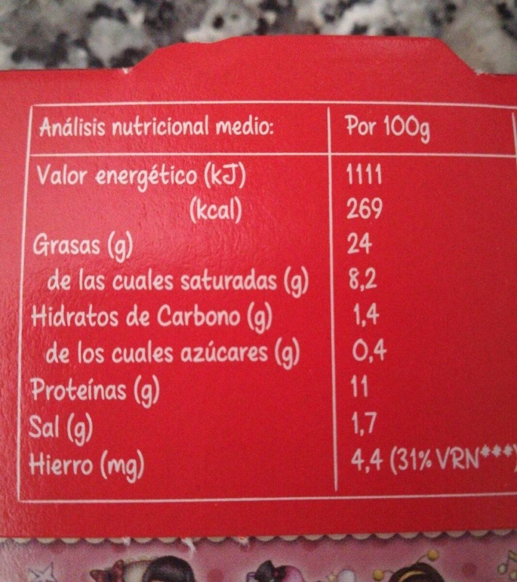 Allergens