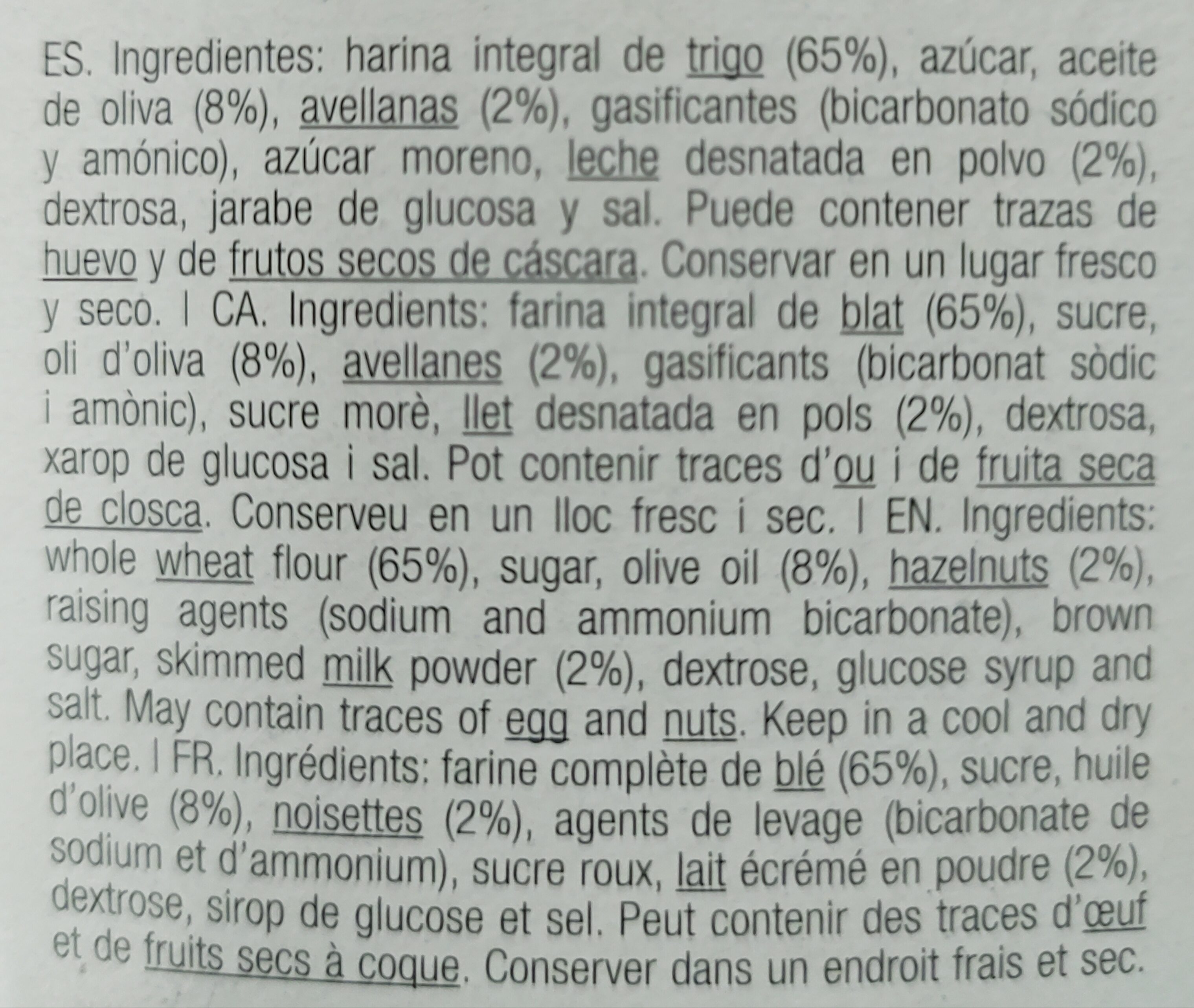 Additives