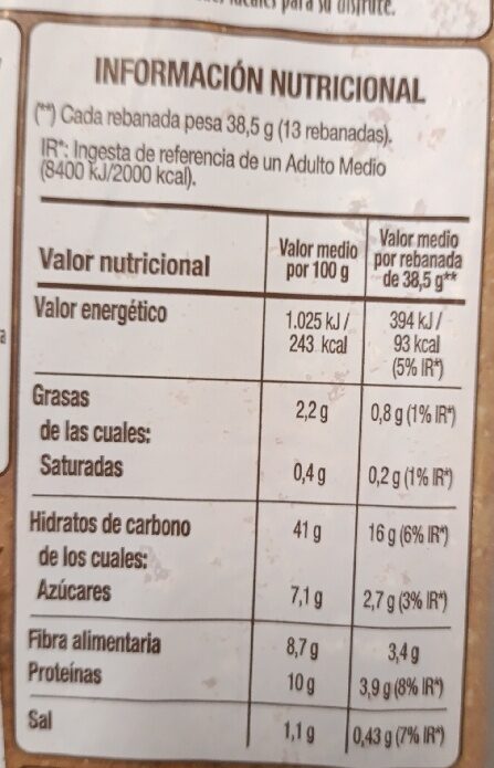 Allergens