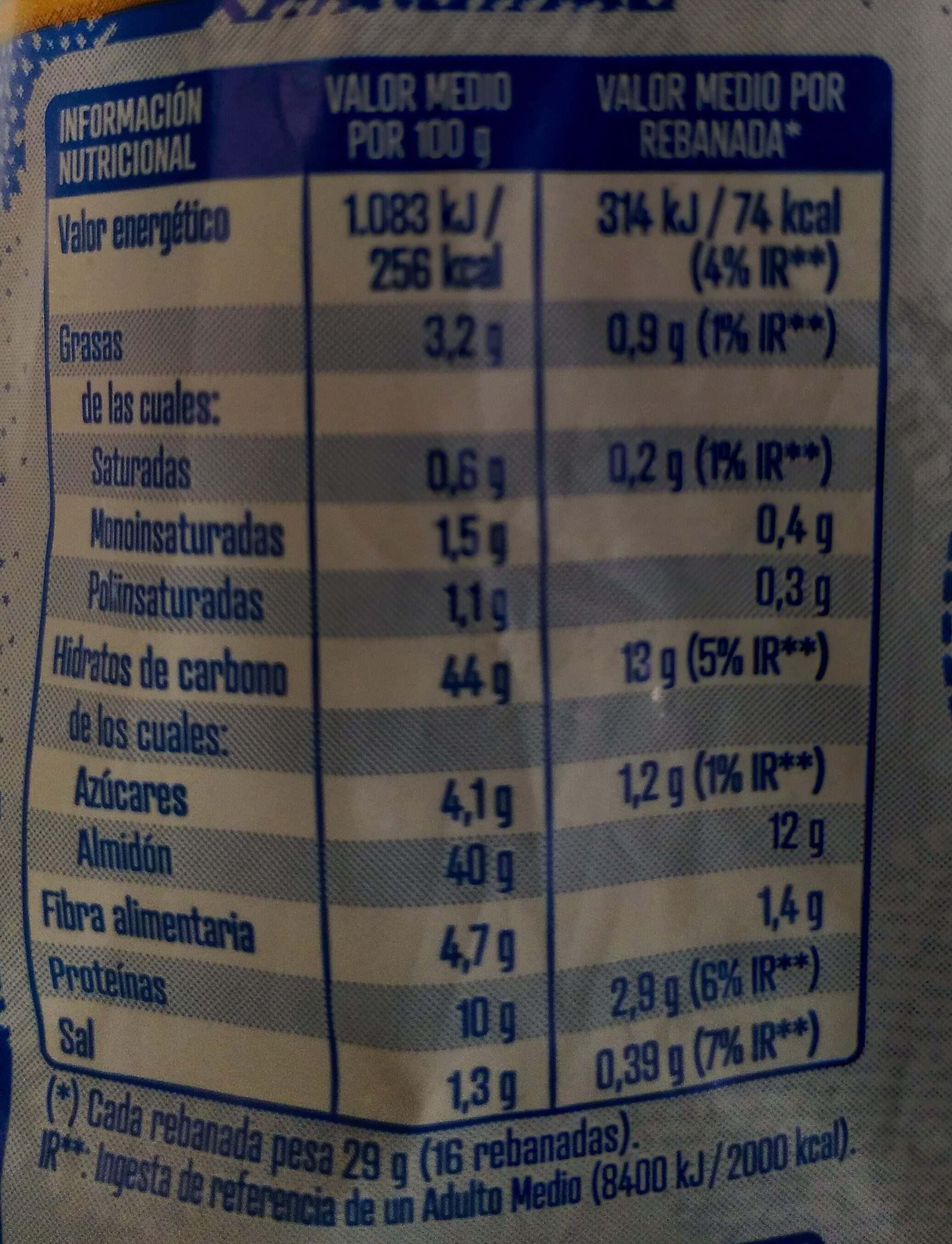 Allergens