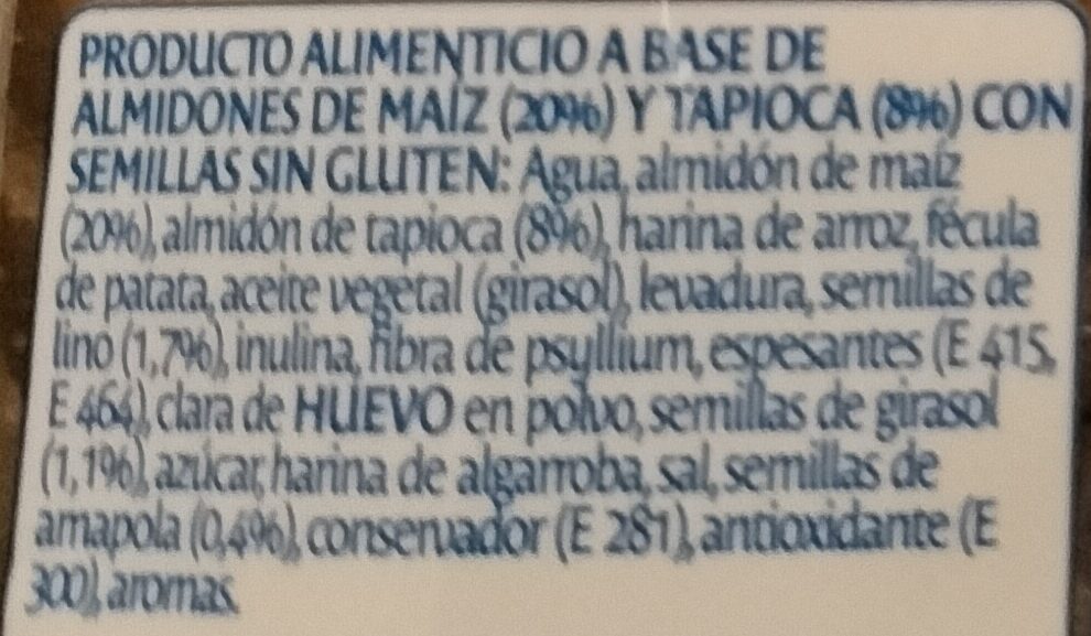 Additives