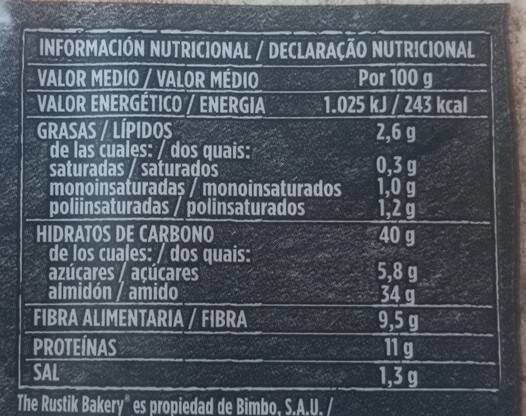 Allergens