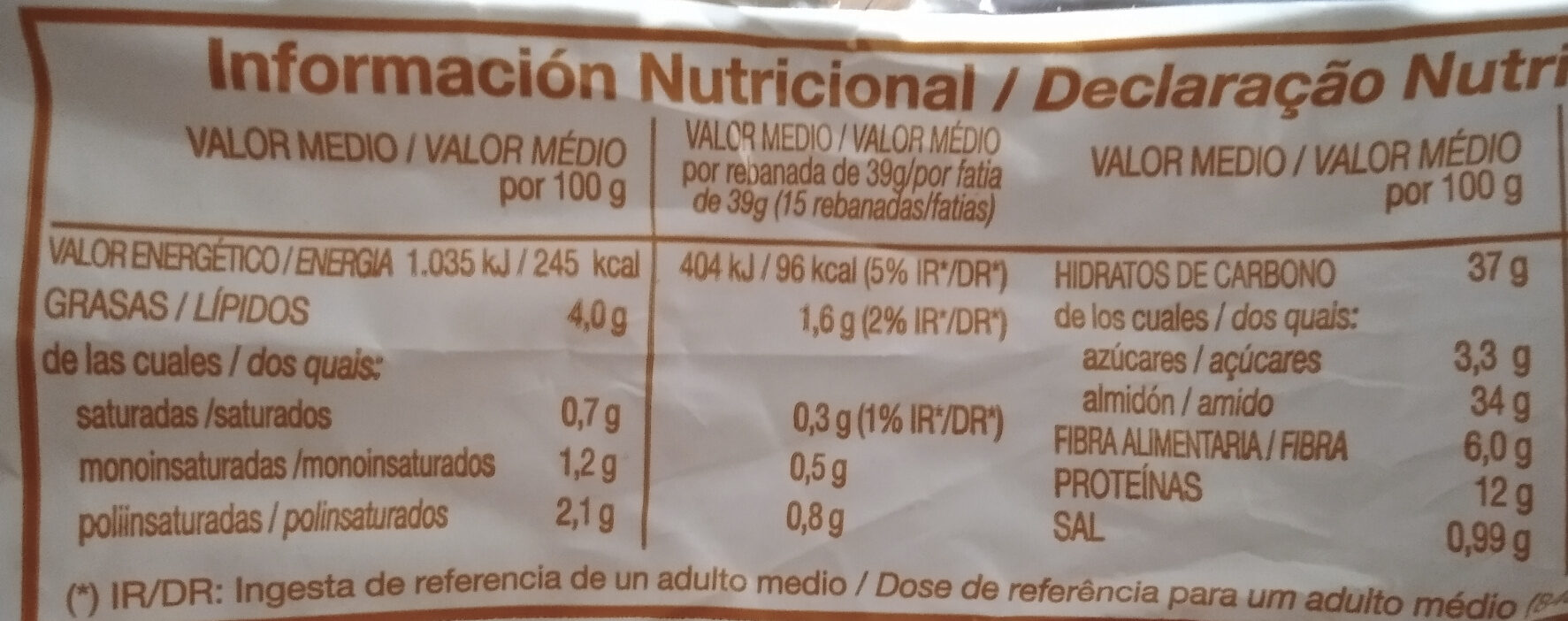 Allergens