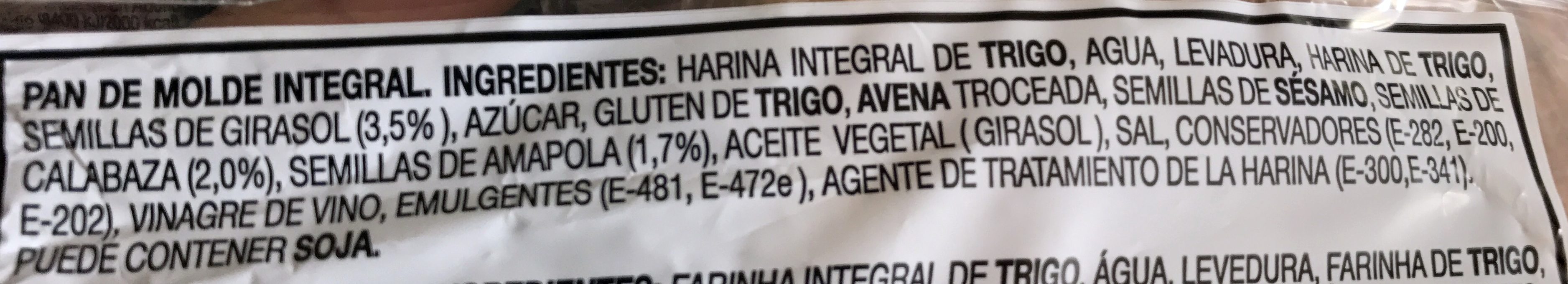 Additives