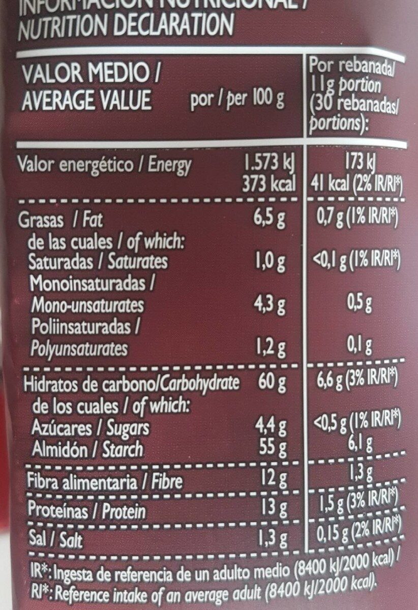 Allergens