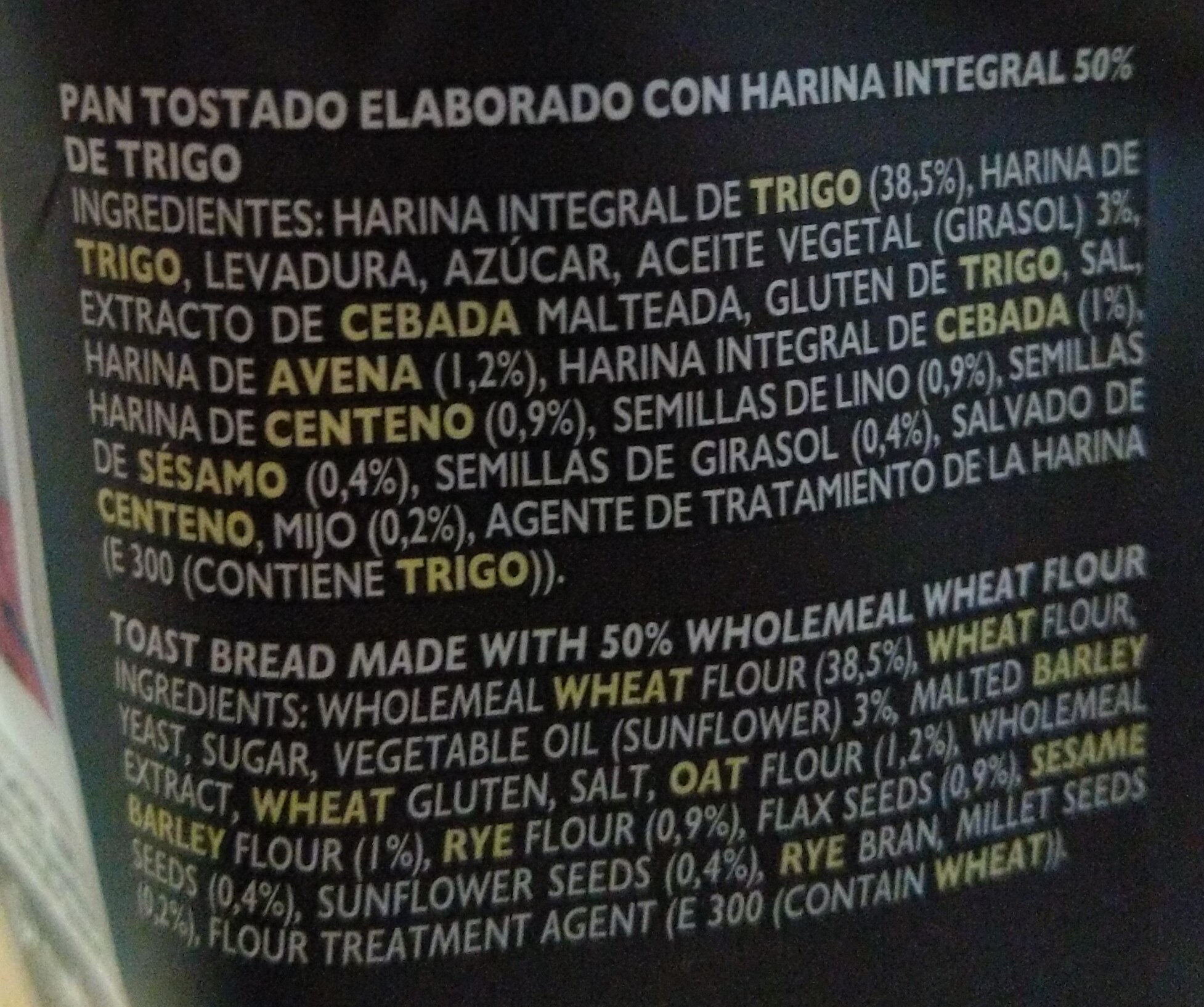 Additives