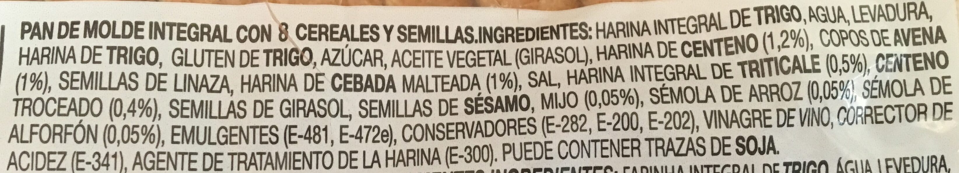 Additives