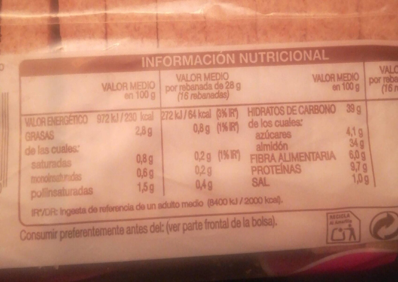 Allergens