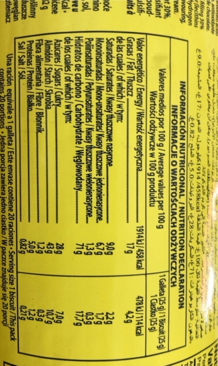 Allergens