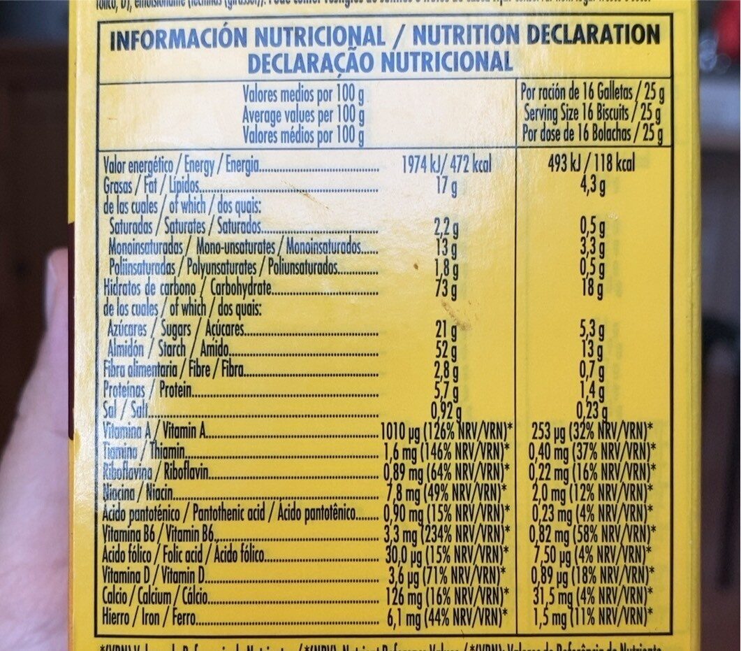 Allergens