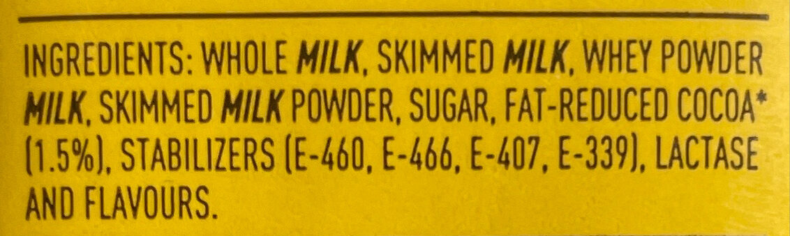 Additives