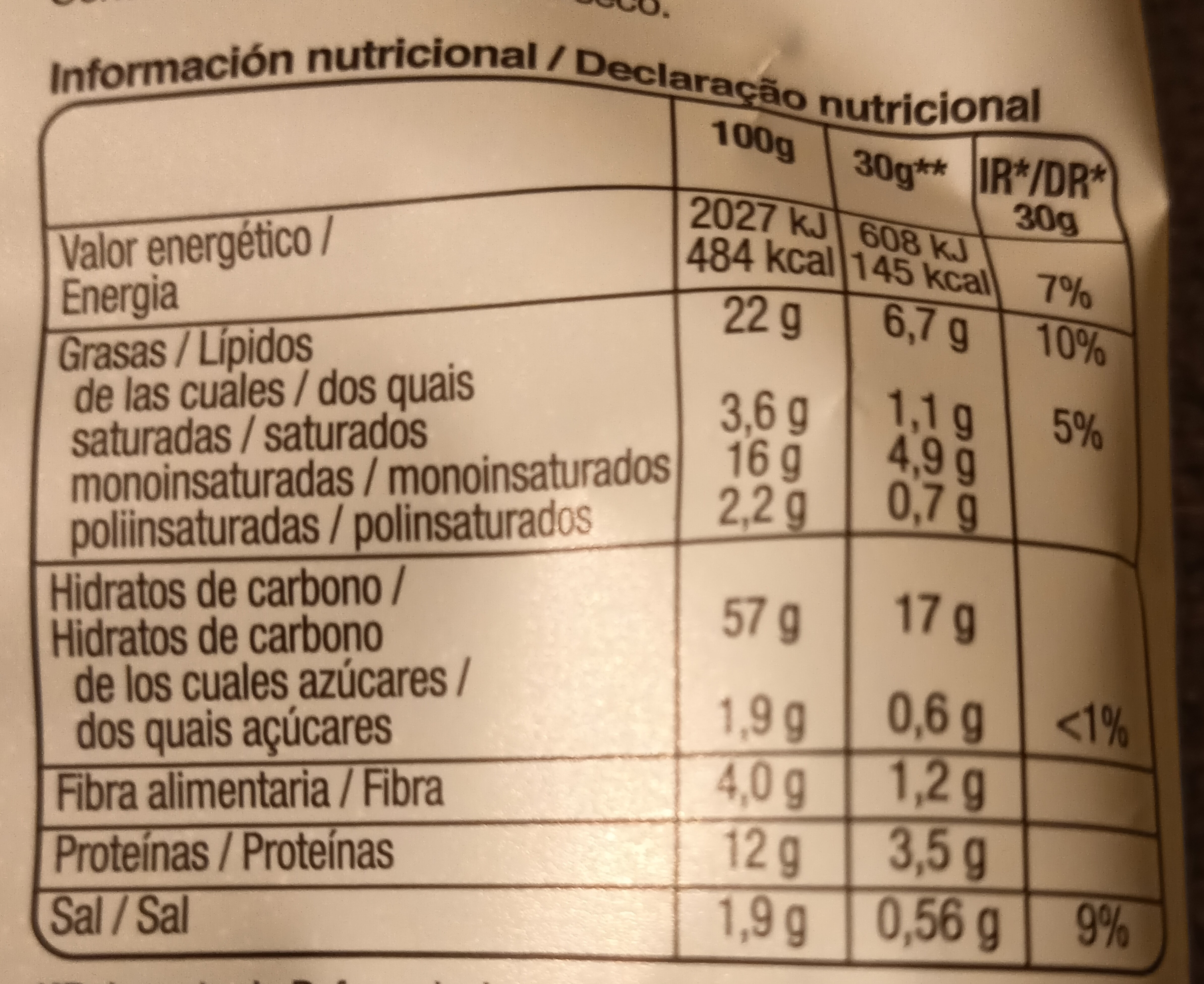 Allergens