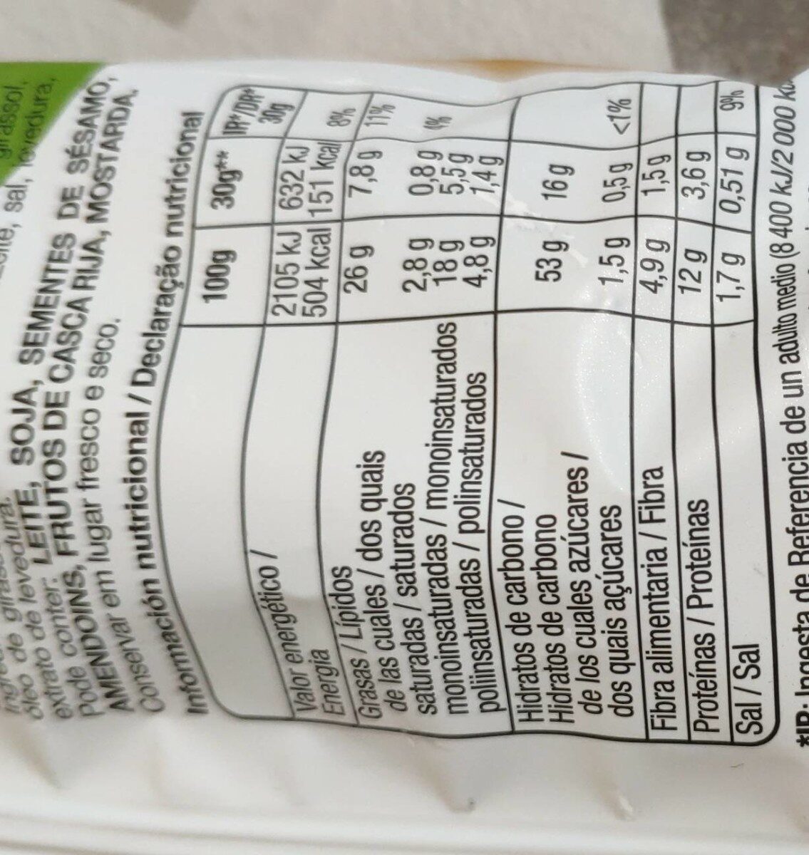 Allergens