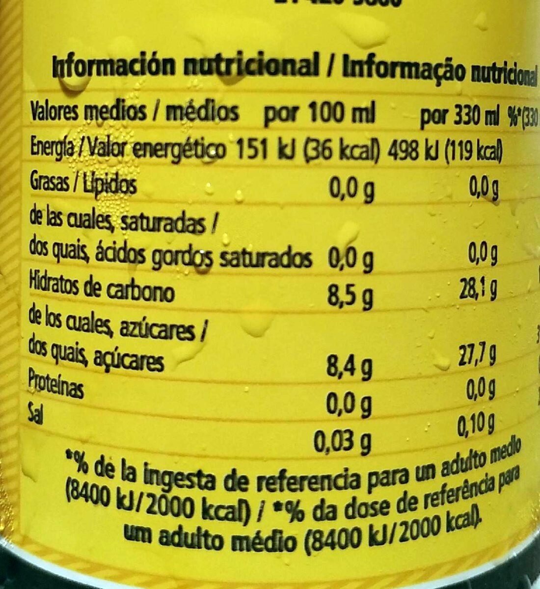 Allergens