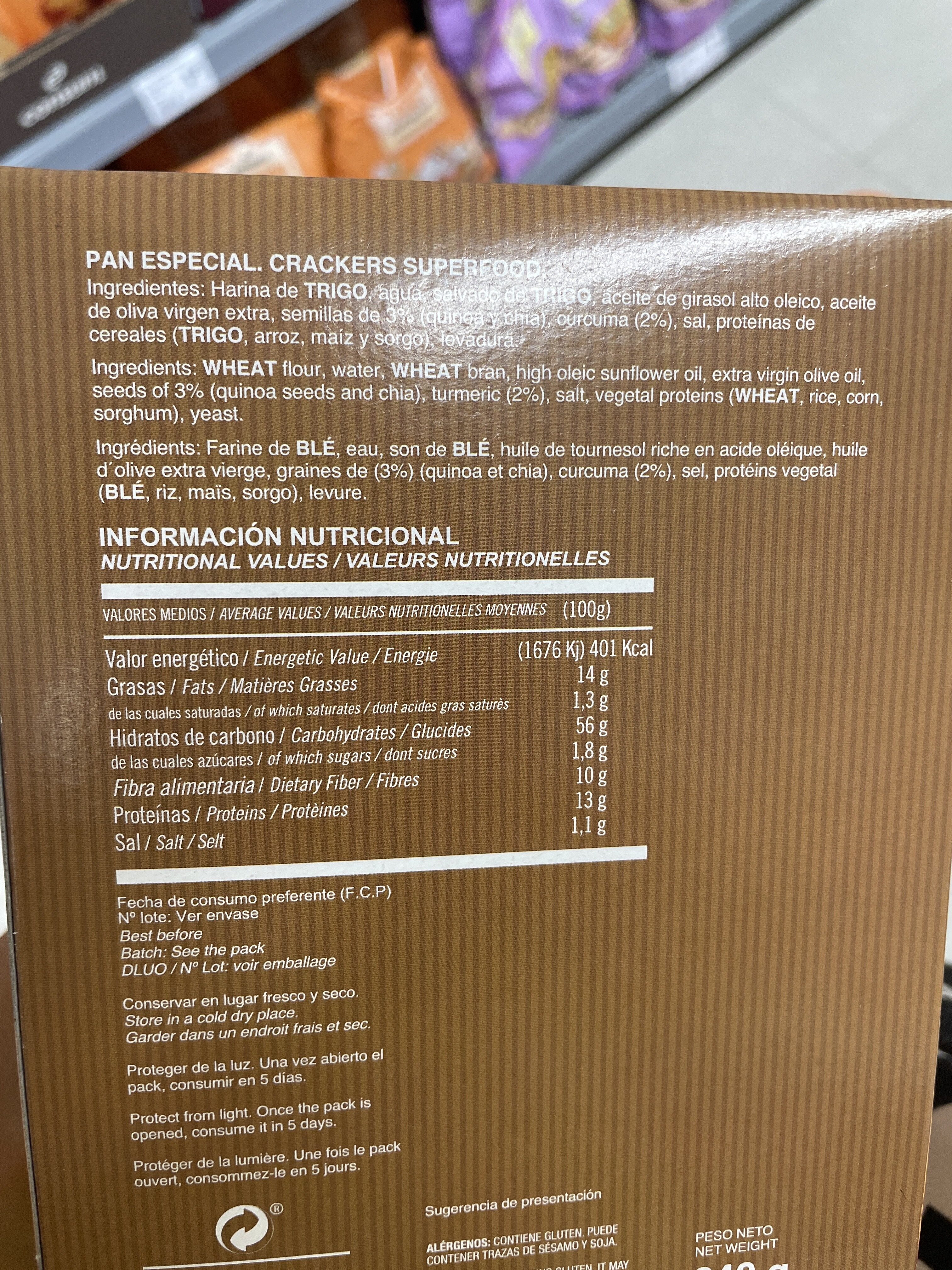 Additives