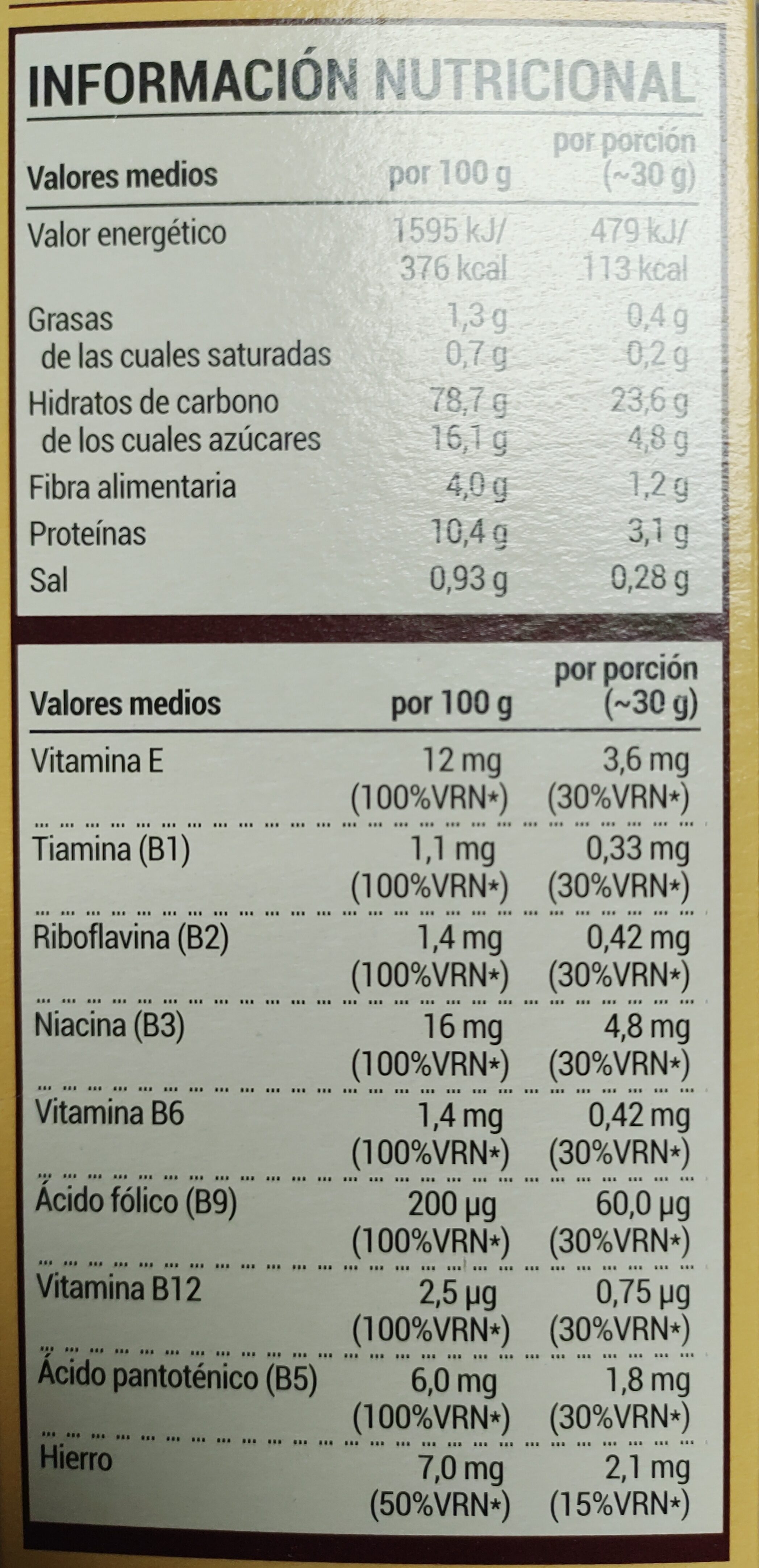 Allergens