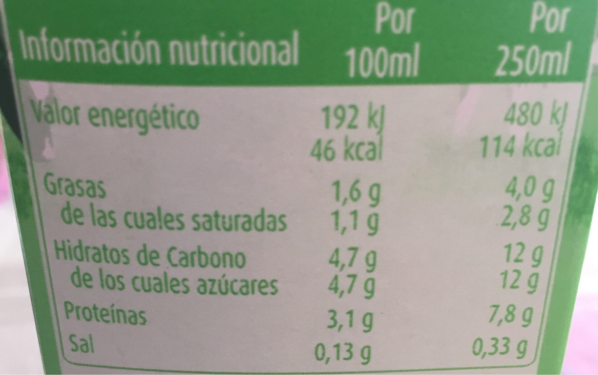 Allergens