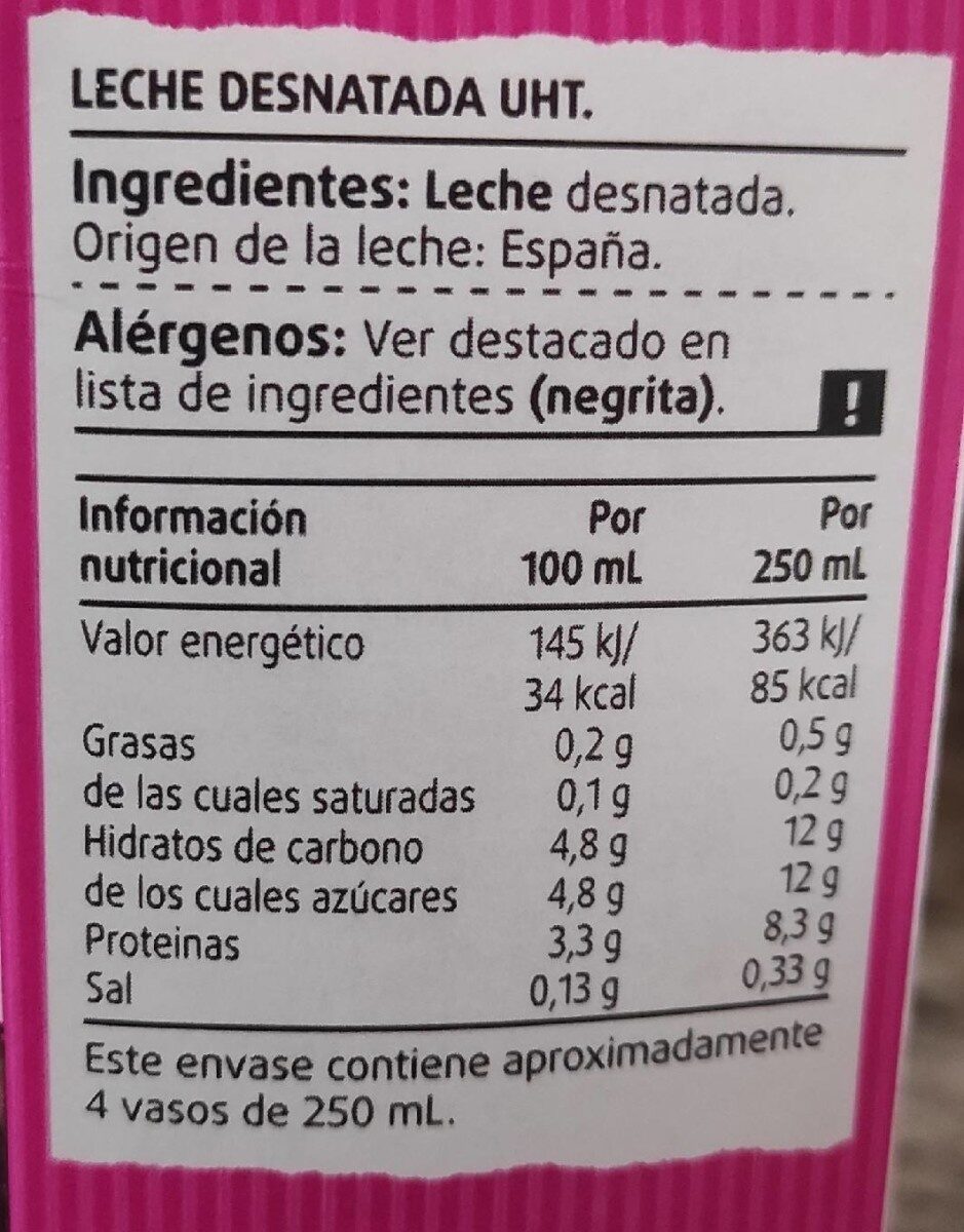 Allergens