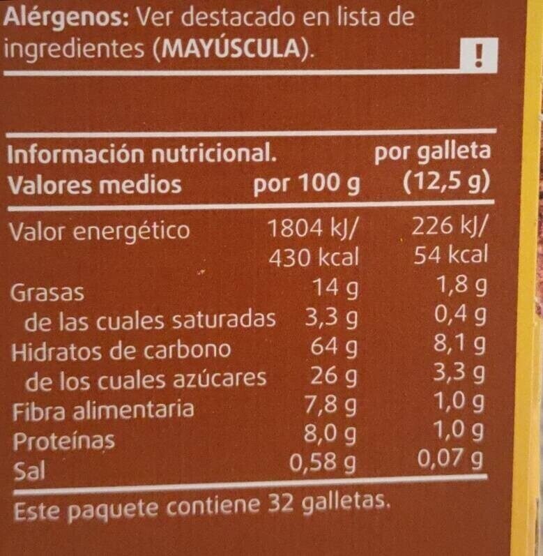Allergens
