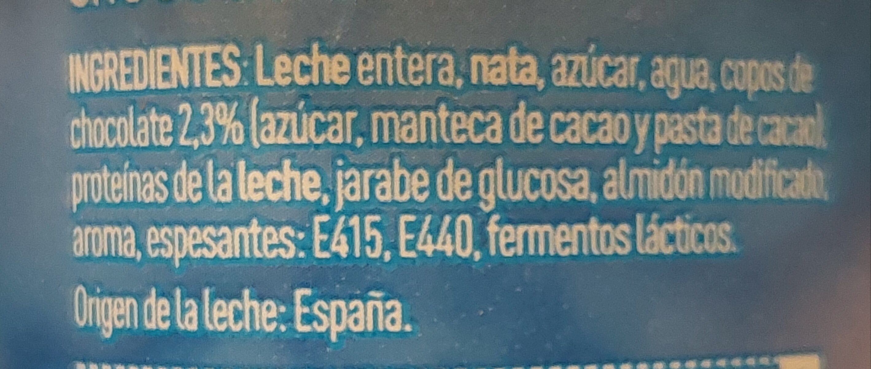 Additives