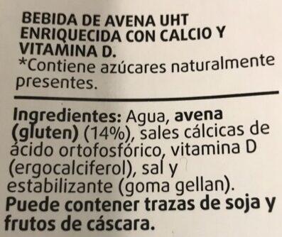 Additives