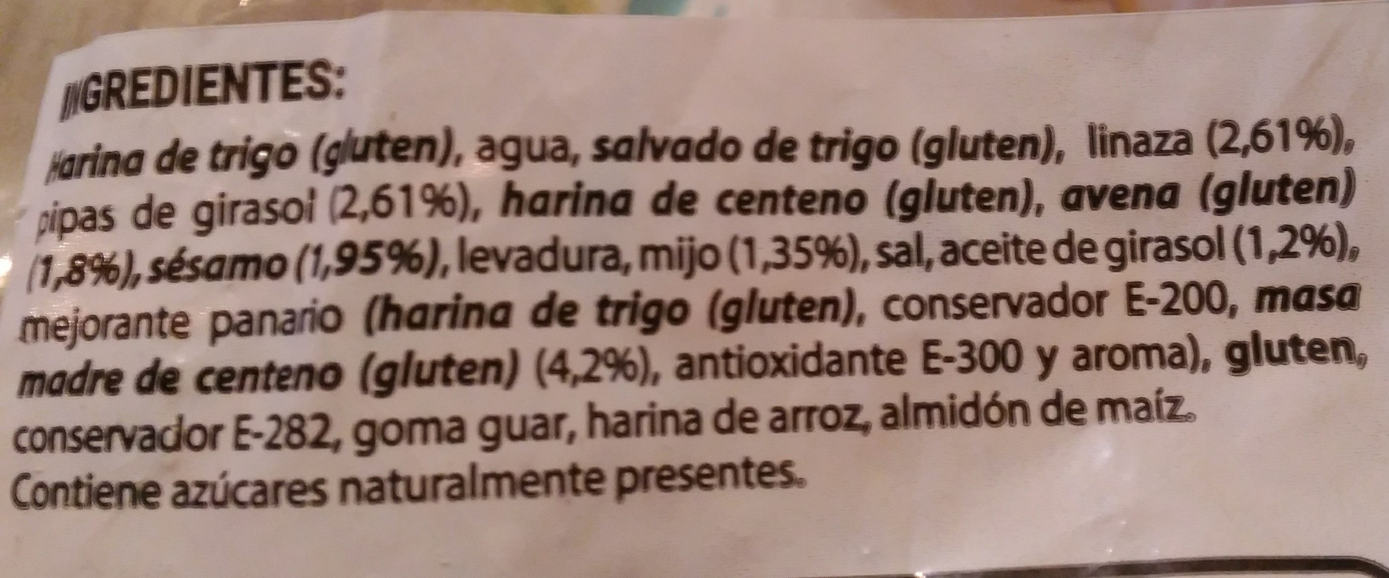 Additives