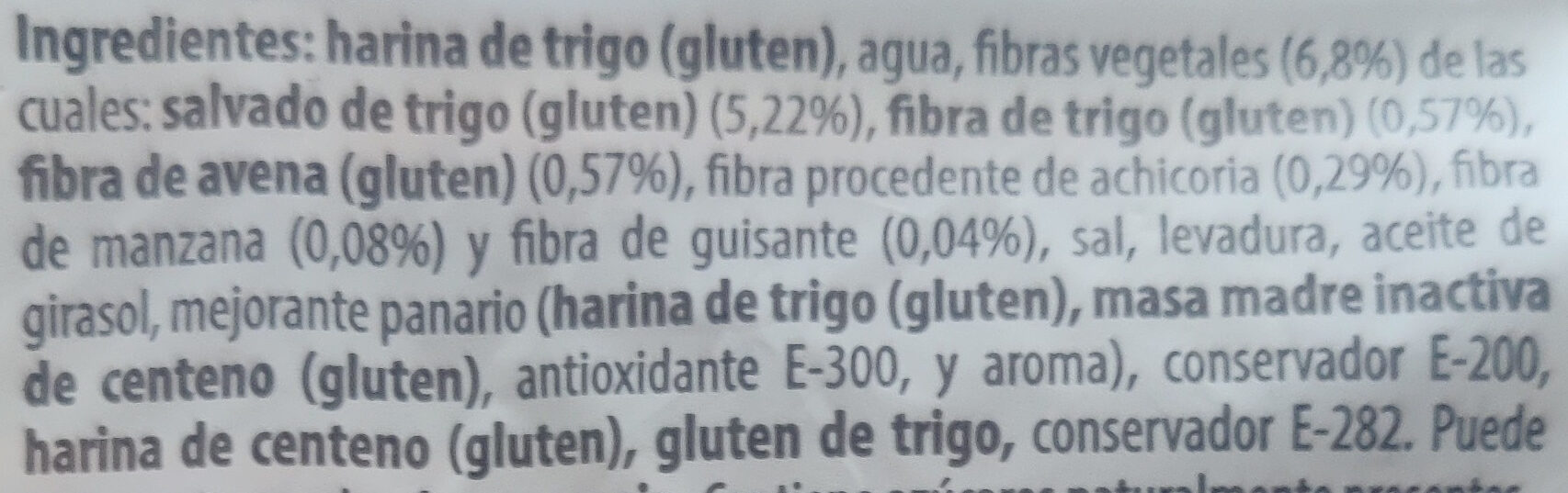 Additives