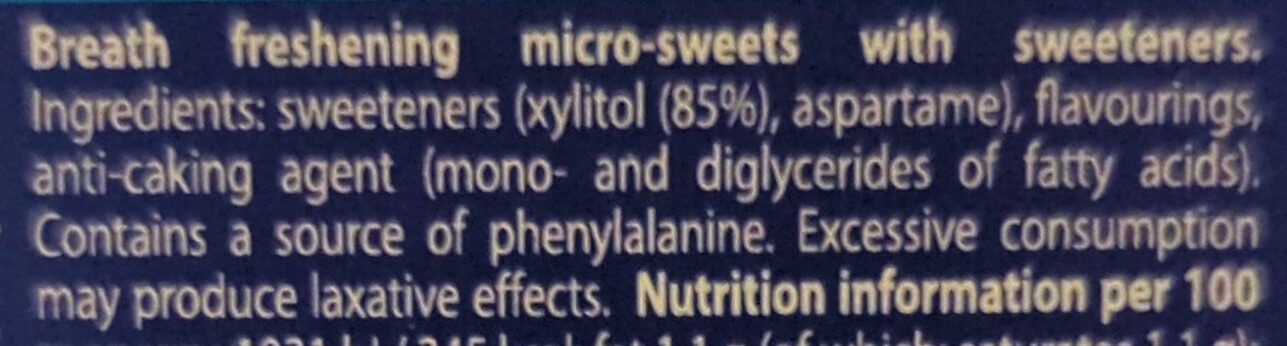 Additives