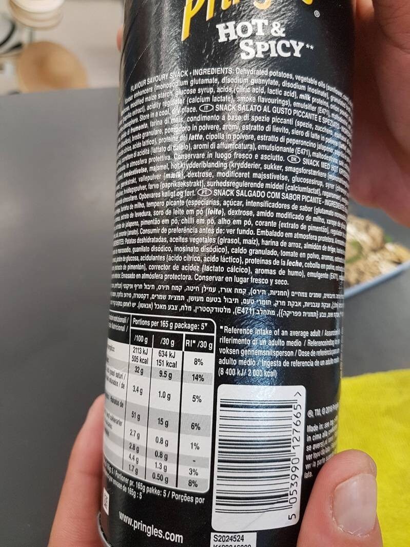 Allergens