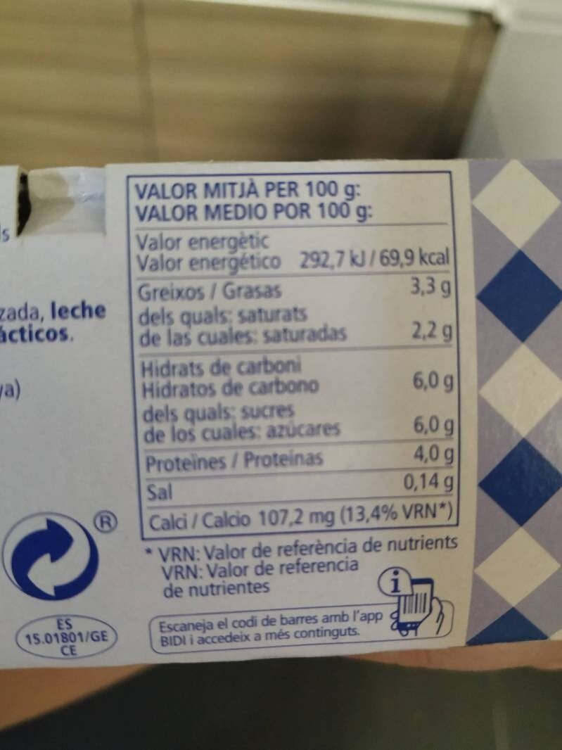 Allergens