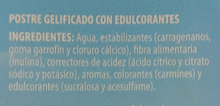 Additives