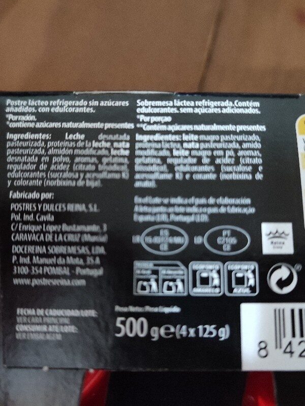 Additives