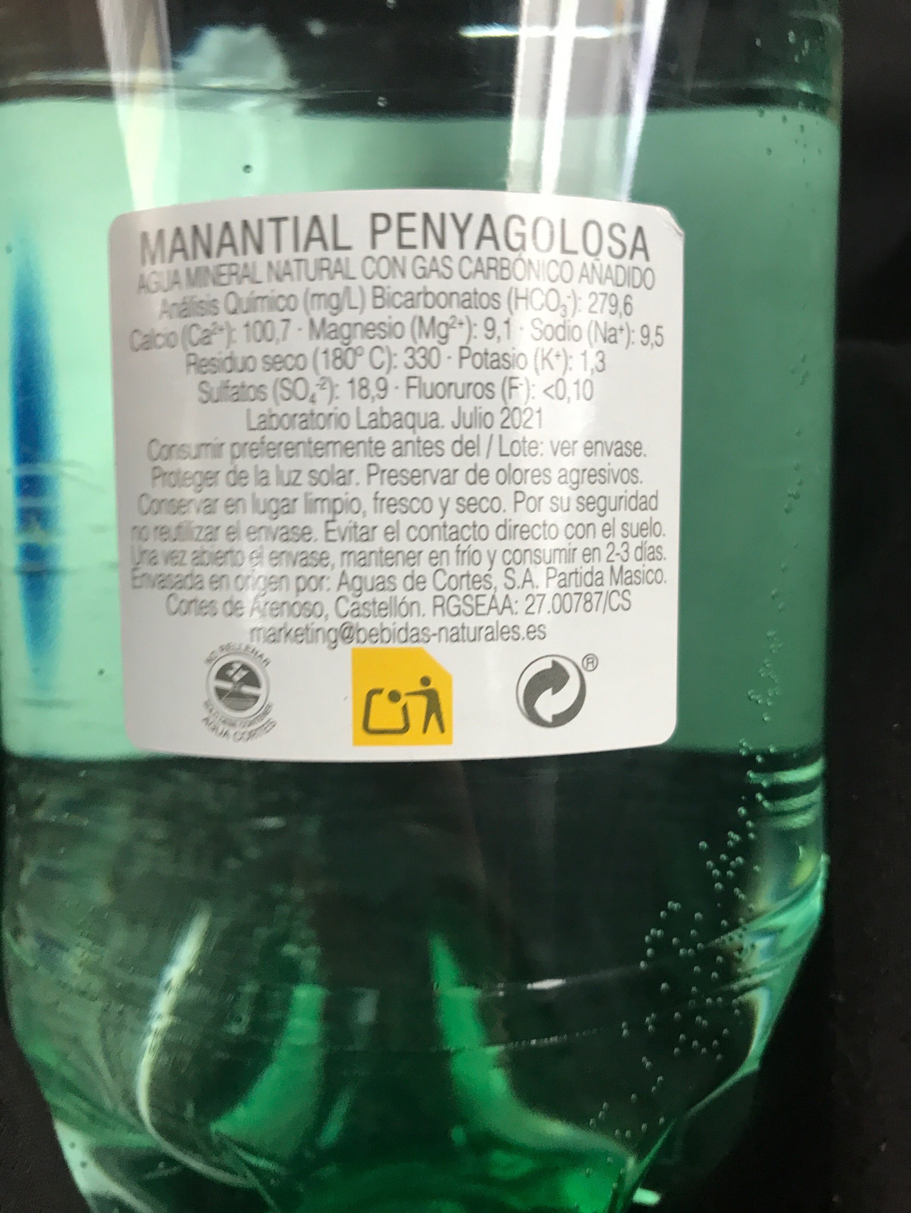 Additives